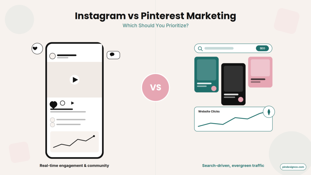 Instagram vs Pinterest Marketing